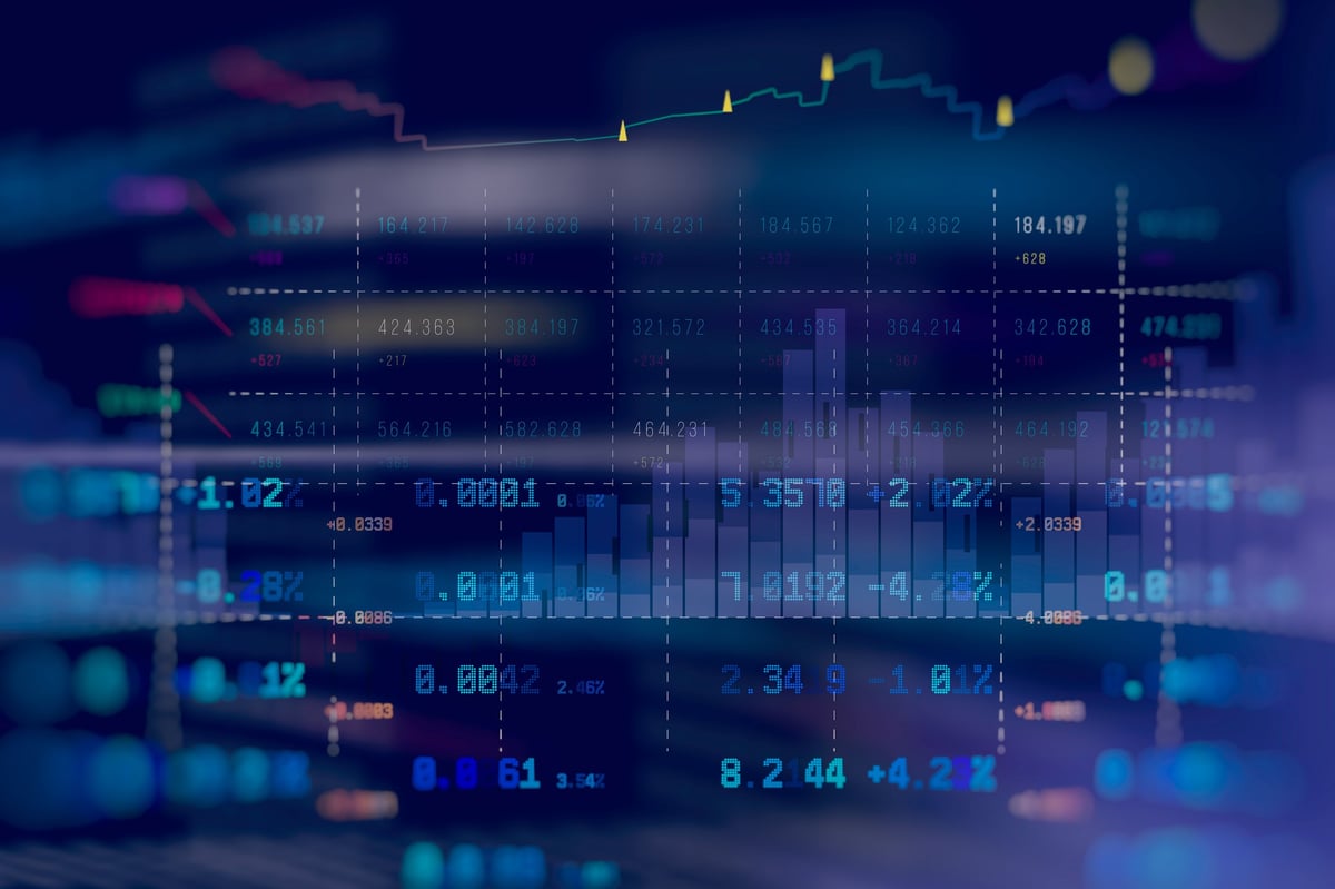 Pantalla de datos financieros con gráficos de barras verdes y rojas, cifras y líneas fluctuantes mostrando rendimiento del mercado en tiempo real